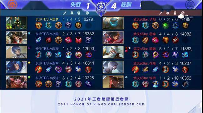 决中占得先 决中占得先